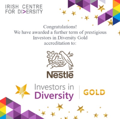 Investors Diversity Gold