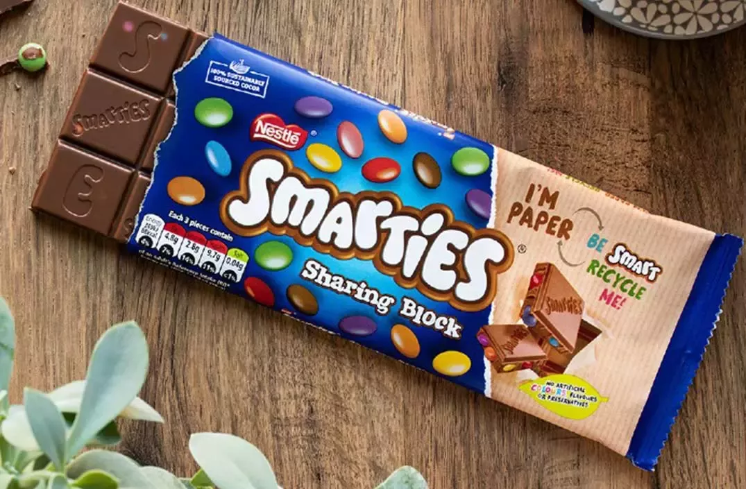 Smarties Sharing Block