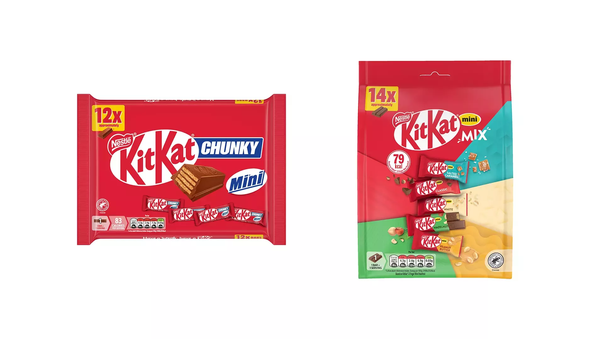 KitKat minis range