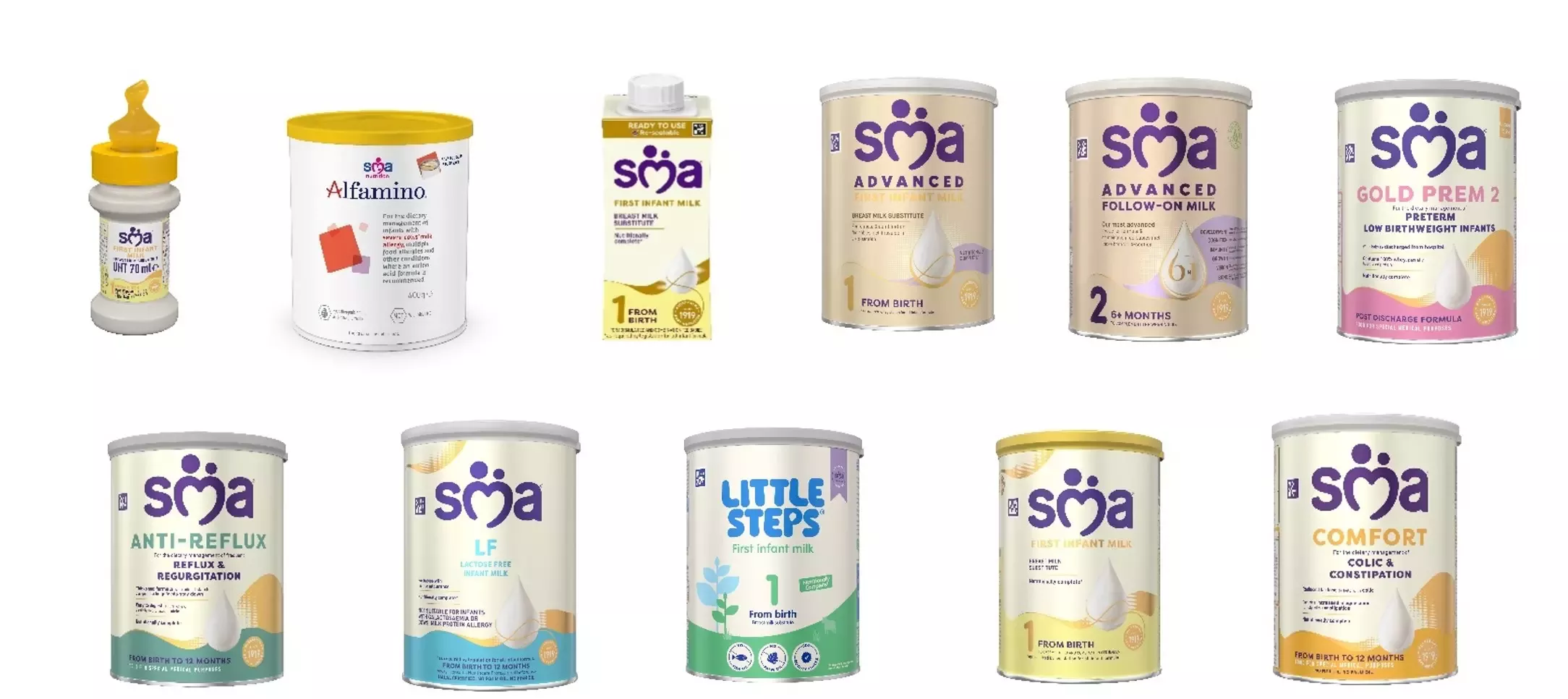 Recall SMA UK and Ireland