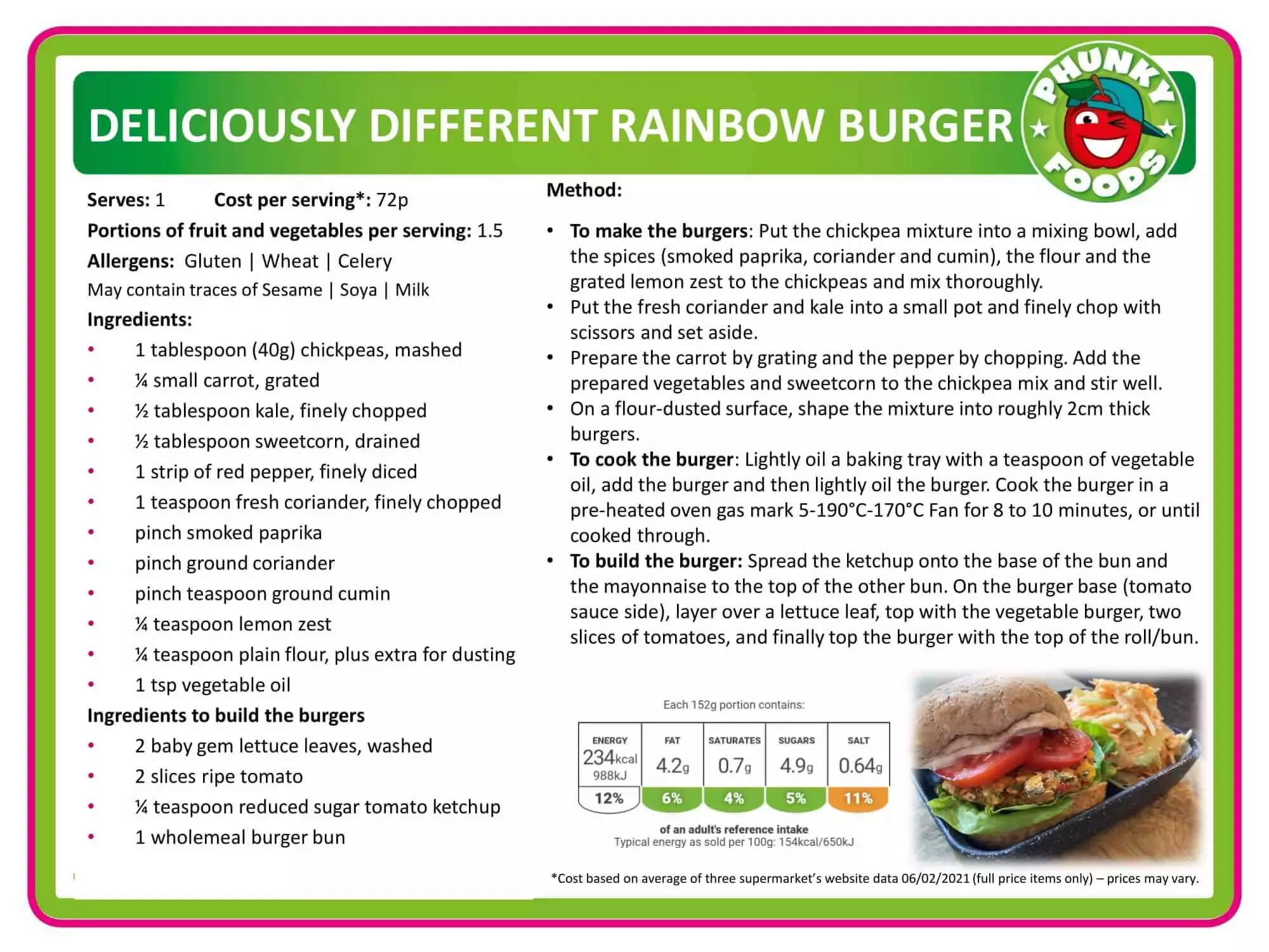 Deliciously Different Rainbow Burger