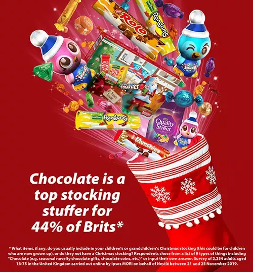 Nestlé Brit chocolate stocking infographic